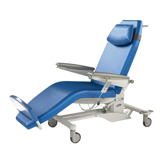 BORCAD Medical PURA Serie Instrucciones Para El Uso