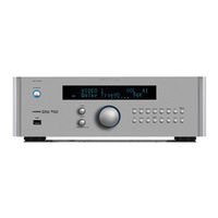 Rotel RSP-1572 Manual De Instrucciones