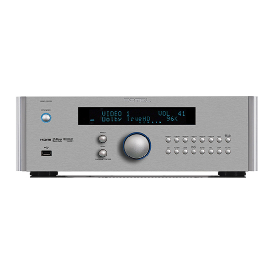 Rotel RSP-1572 Manual De Instrucciones