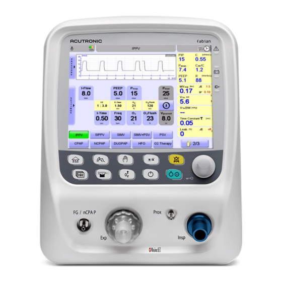 ACUTRONIC fabian HFO Guia De Inicio Rapido