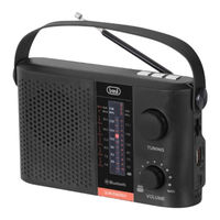 Trevi RA 7F25 BT Manual Del Usuario