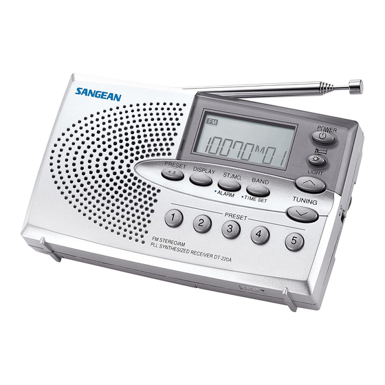 Sangean DT-220 Manual Del Usario