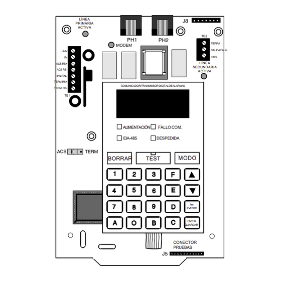 Notifier AFP-300 Manual De Instalación