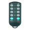 Controles Remotos Marmitek KR22E Manual De Instrucciones