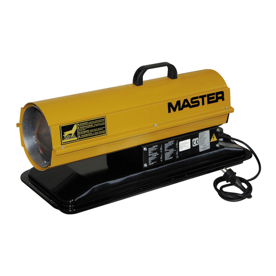 Desa Master B35CED Manual Del Usuario