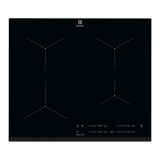 Electrolux EIT61443B Manual De Instrucciones