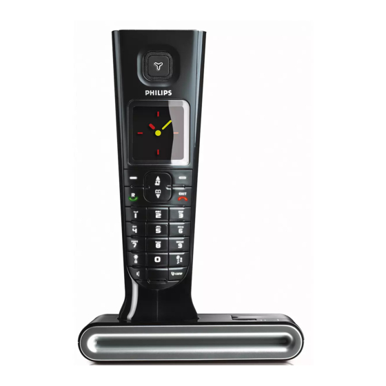 Philips ID937 Manual De Usuario