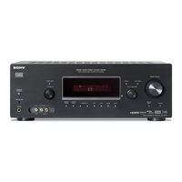 Sony STR-DG720 Guía De Instalación Rápida