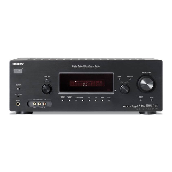 Sony STR-DG720 Guía De Instalación Rápida