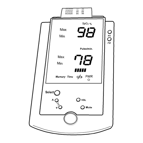 Gima MD-630P COMDEK Manual De Uso Y Mantenimiento