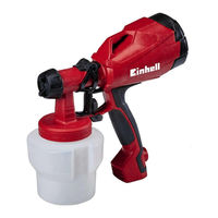 Einhell TC-SY 500 S Manual De Instrucciones