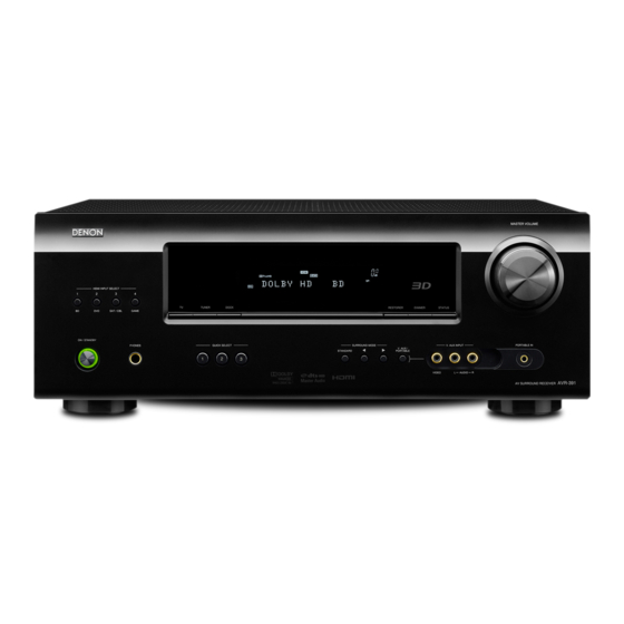Denon AVR-391 Manual Del Usuario