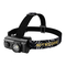 Nitecore HA23 - Manual de la linterna frontal AA ultracompacta
