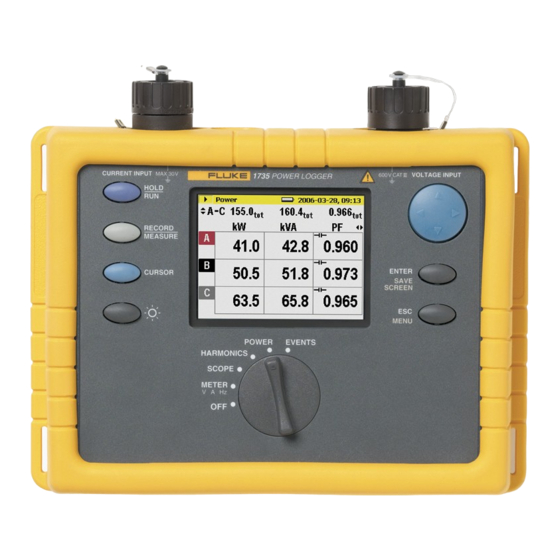 Fluke 1735 Manual De Uso