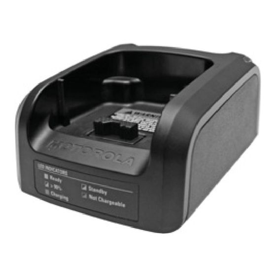 Motorola NNTN8234 Manual Del Usuario