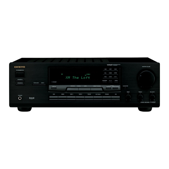 Onkyo TX-8522 Manuales