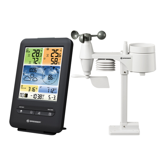 Bresser Weather Center WTW 5in1 Manuales