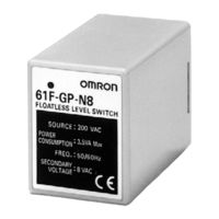 Omron 61F-GP-N8 Manual De Instrucciones