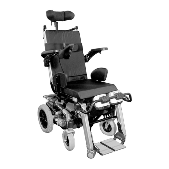 Invacare Dragon Vertic Manual Del Usuario