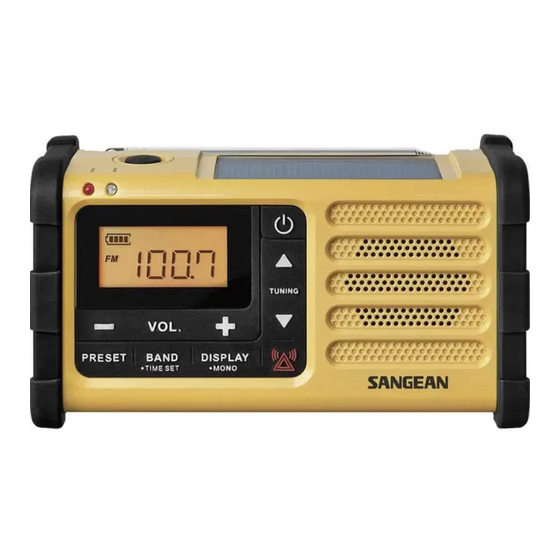 Sangean MMR-88 Manual Del Usario