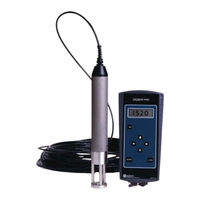 Odom DIGIBAR-Pro Manual De Operación