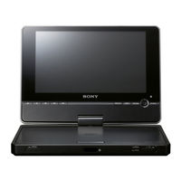 Sony DVP-FX850 Manual De Instrucciones