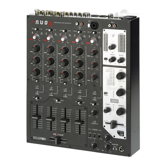 Ecler NUO5 Manual De Instrucciones
