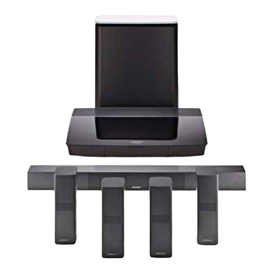 Bose LIFESTYLE 650 Guia Del Usuario