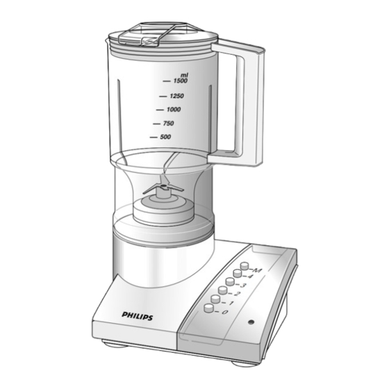 Philips HR 2875 Manual Del Usuario