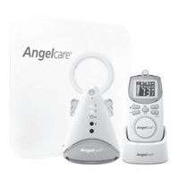 Angelcare AC401-A Manual Del Usuario