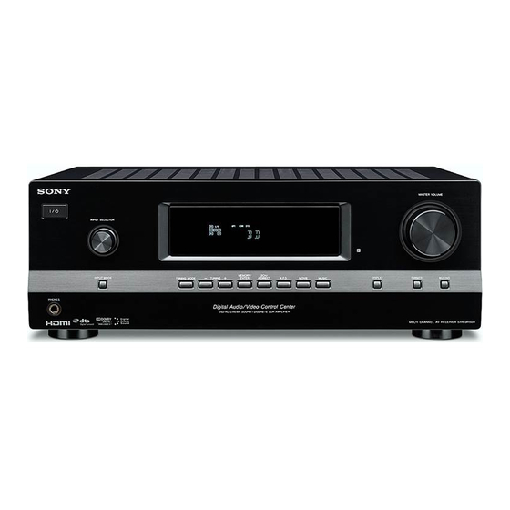 Sony STR-DH500 Guía De Instalación Rápida
