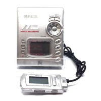 Aiwa AM-F70 Instrucciones De Manejo