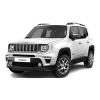 Jeep Renegade 2018 Manual Del Propietário