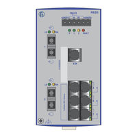 Hirschmann Familia RS20 Basic Manual De Usuario