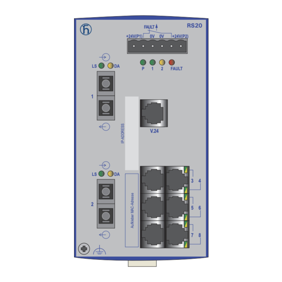 Hirschmann Familia RS20 Basic Manual De Usuario