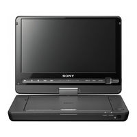 Sony DVP-FX950 Manual De Instrucciones