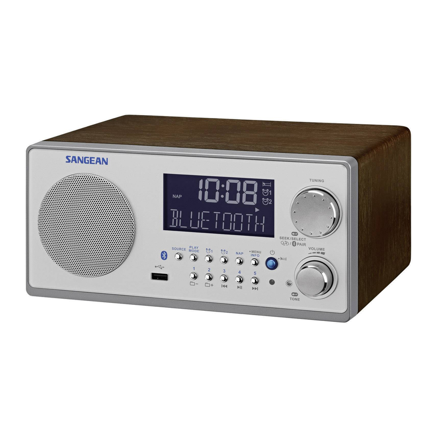 Sangean WR-22 Manual De Instrucciones