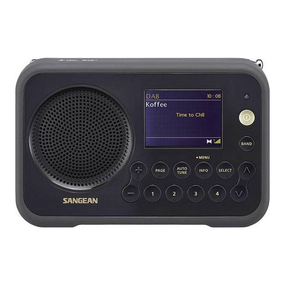 Sangean DPR-76 Manual De Instrucciones