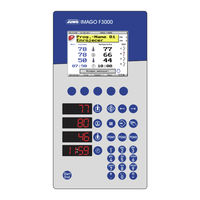 JUMO IMAGO F3000 Instrucciones De Servicio
