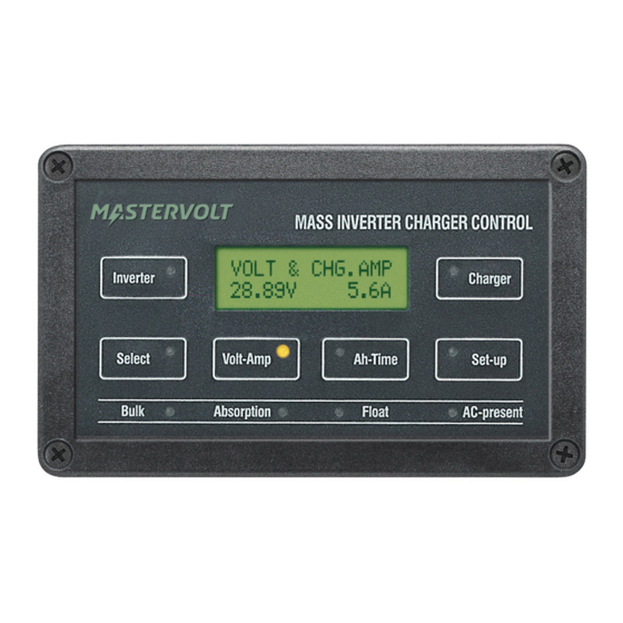 Mastervolt MASTERLINK MICC Manual De Instrucciones