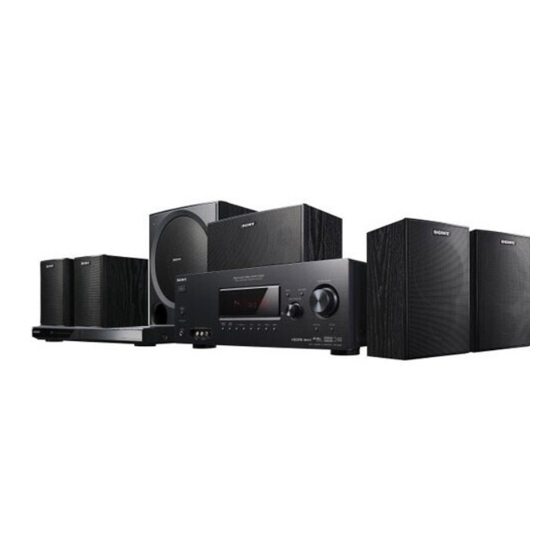 Sony HT-7200DH Guía De Instalación Rápida