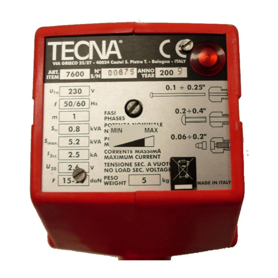 TECNA 7600 Manual De Instrucciones