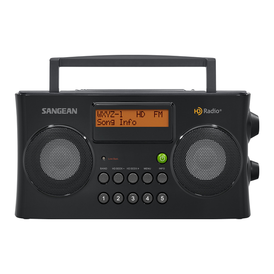 Sangean HD Radio HDR-16 Manuales