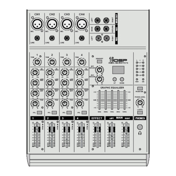 SKP Pro Audio VZ-40 A Manual Del Usario