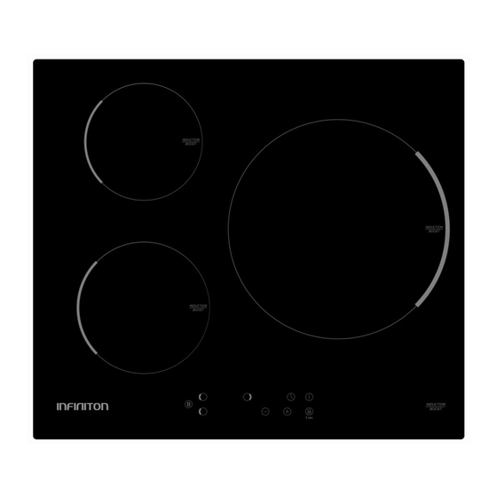 Infiniton IND-3TPA Manual De Instrucciones