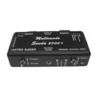 Astro Radio Multimodo Send 2000+ Manual De Instalación