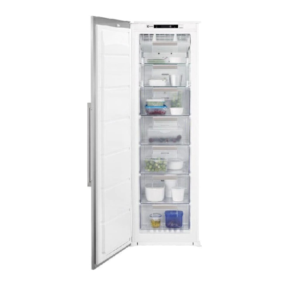 Electrolux EUX2245AOX Manual De Instrucciones