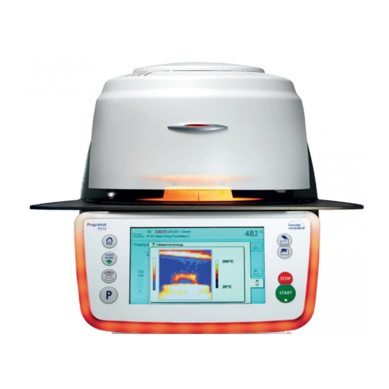 Ivoclar Vivadent Programat P510 Instrucciones De Uso