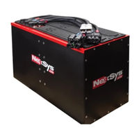 EnerSys NexSys iON 48-L1-72-37.8 Manual De Propietario