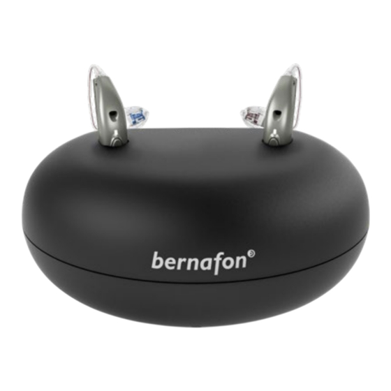 Bernafon miniRITE T R Instrucciones De Uso